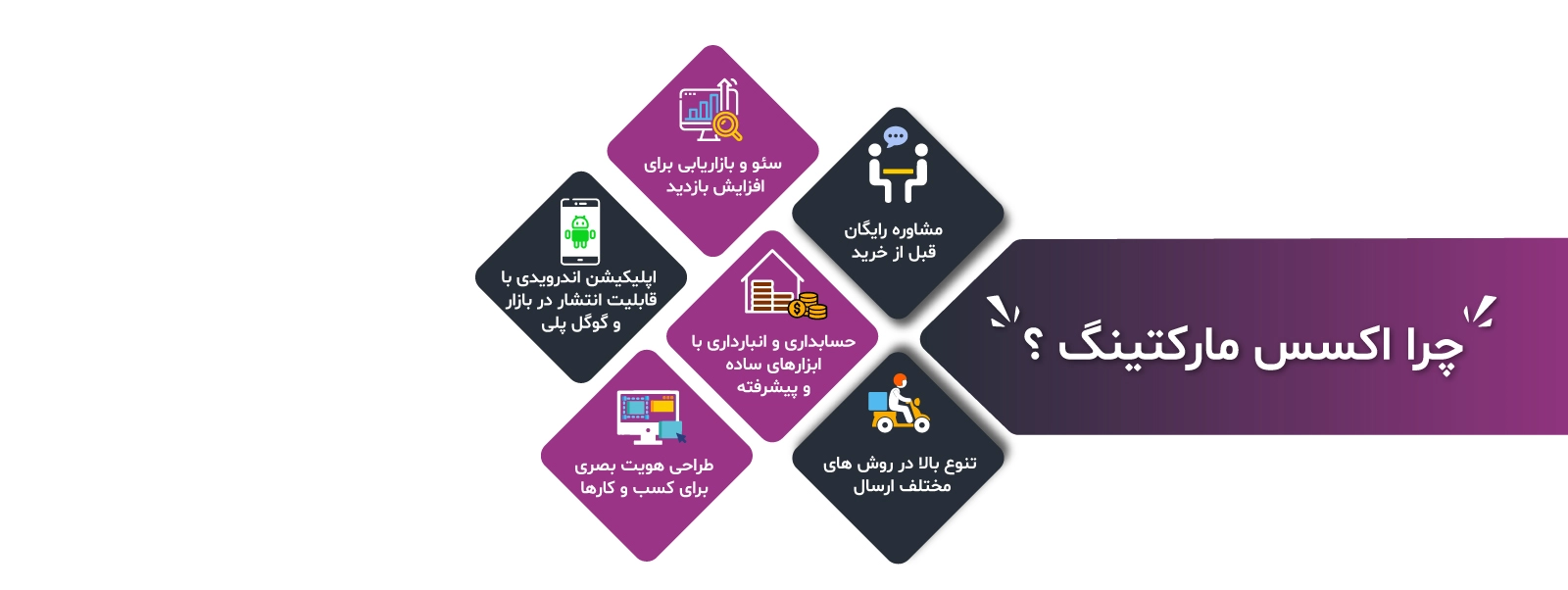 چرا اکسس مارکتینگ؟