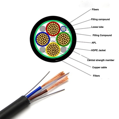 کابل ترکیبی