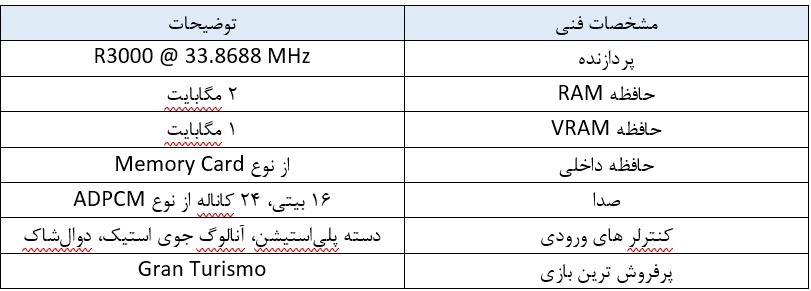 مشخصات فنی