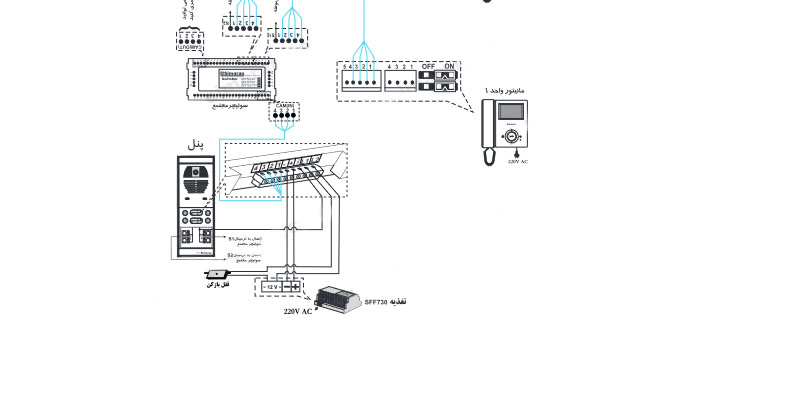 راهنمای نصب و راه اندازی مانیتور HS-35FL