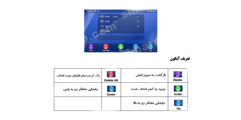 نصب مانیتور 7 اینچ 72TK-M100 سیماران