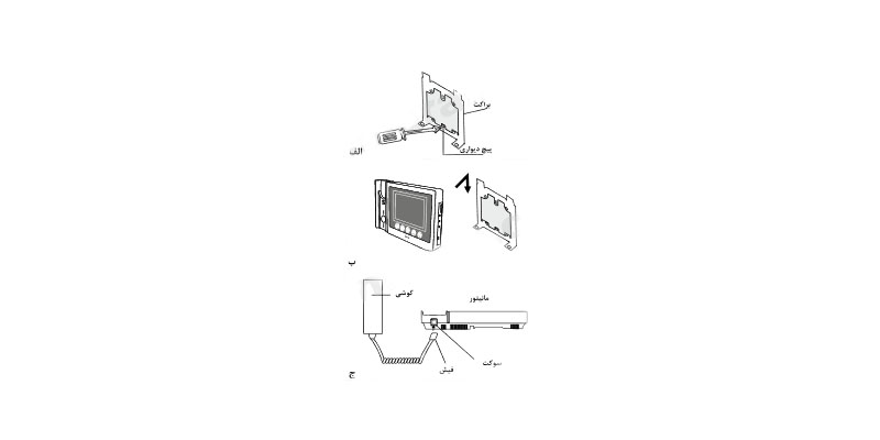 نصب مانیتور 7 اینچ 72TK-M100 سیماران