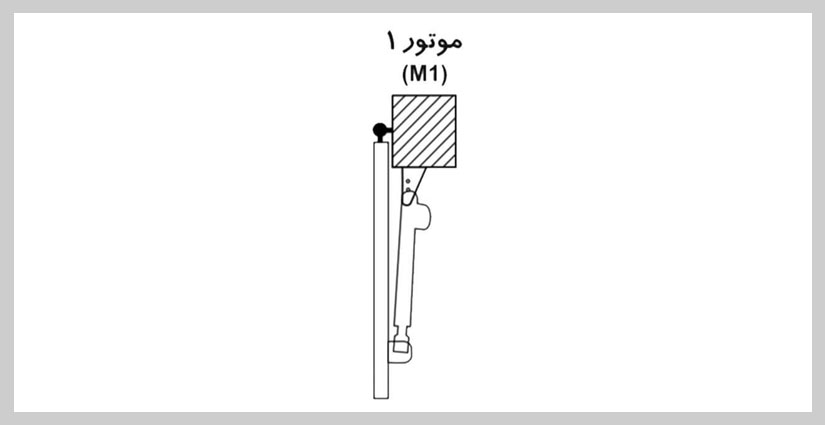 در ابتدای بسته شدن درب