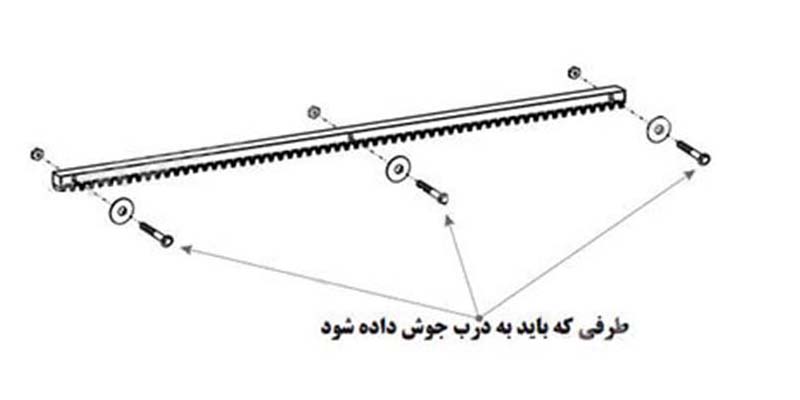طرفی که باید درب جوش داده شود