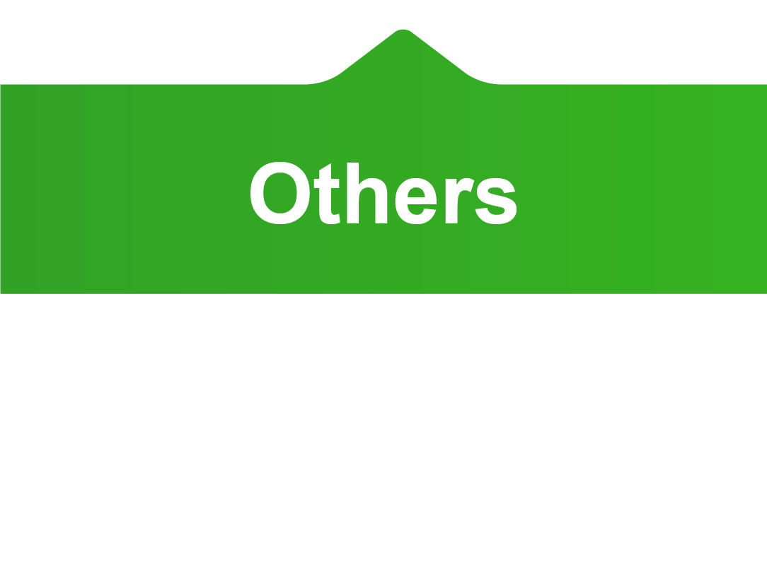 Others