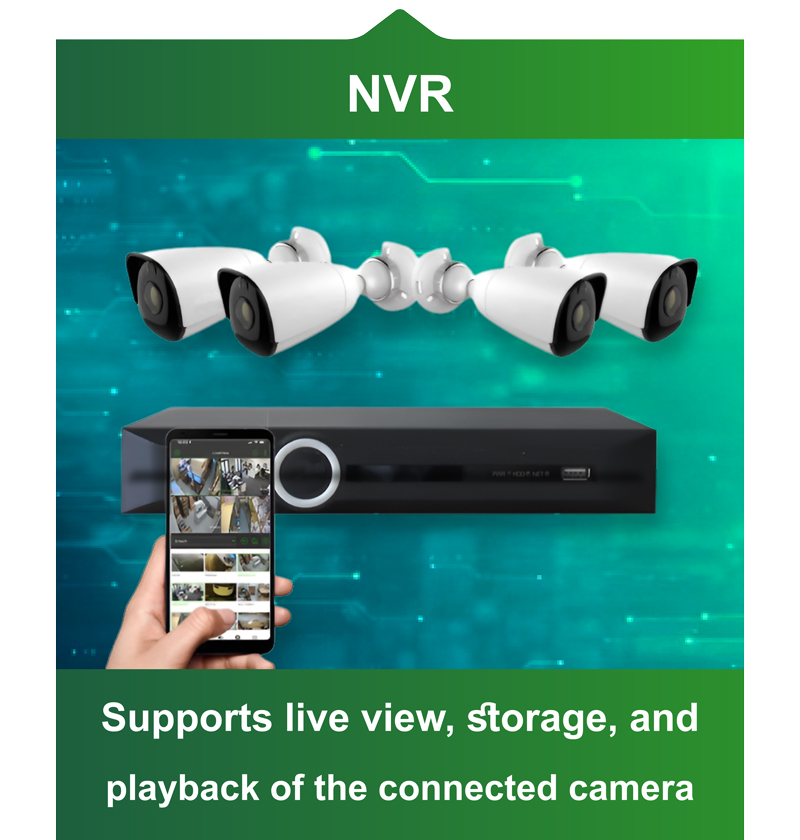 NVR